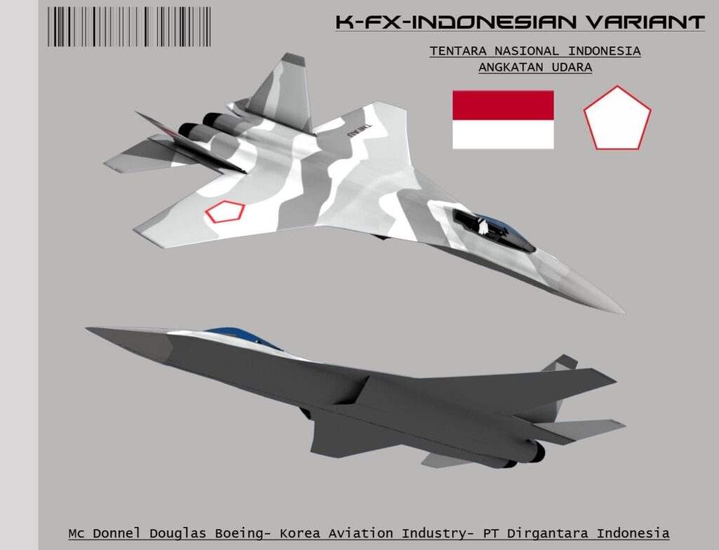Indonesia Invests in KFX Project
