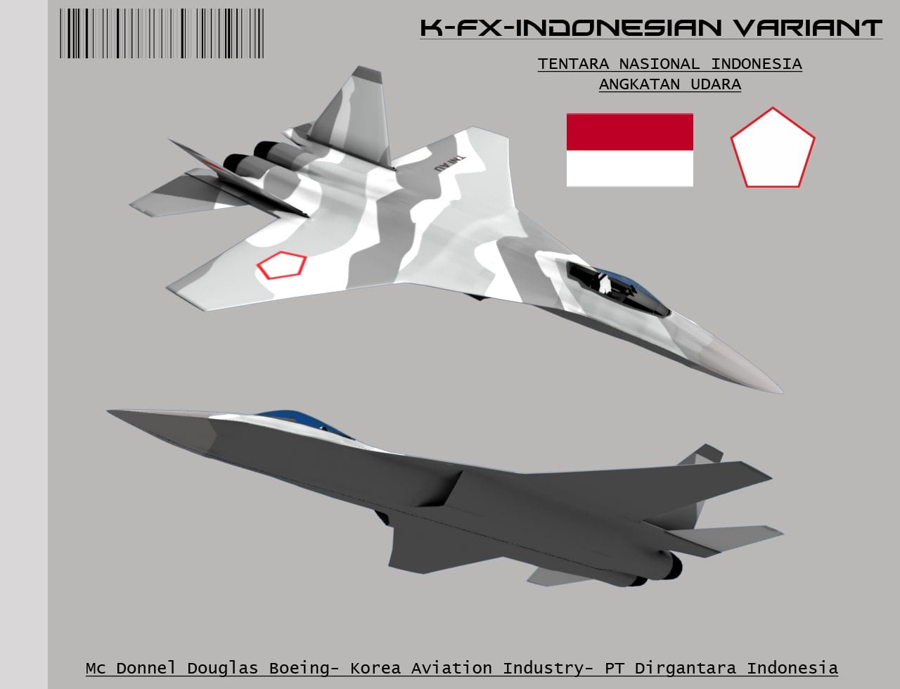 Indonesia Invests in KFX Project