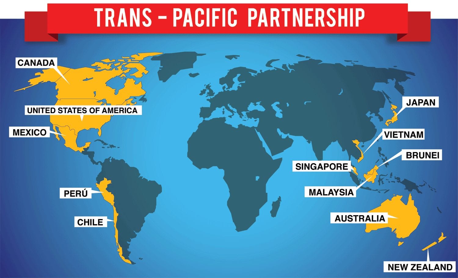 Indonesia studying Trans-Pacific Partnership Agreement