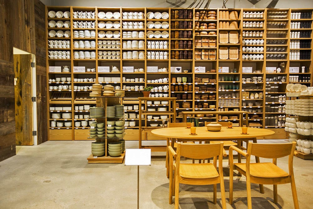 Muji confirms Sydney