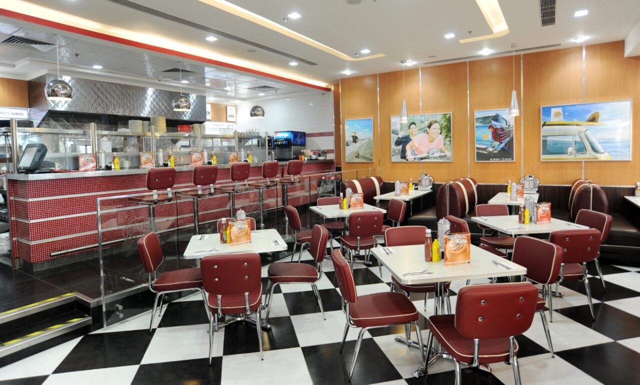Johnny Rockets China plan signed off