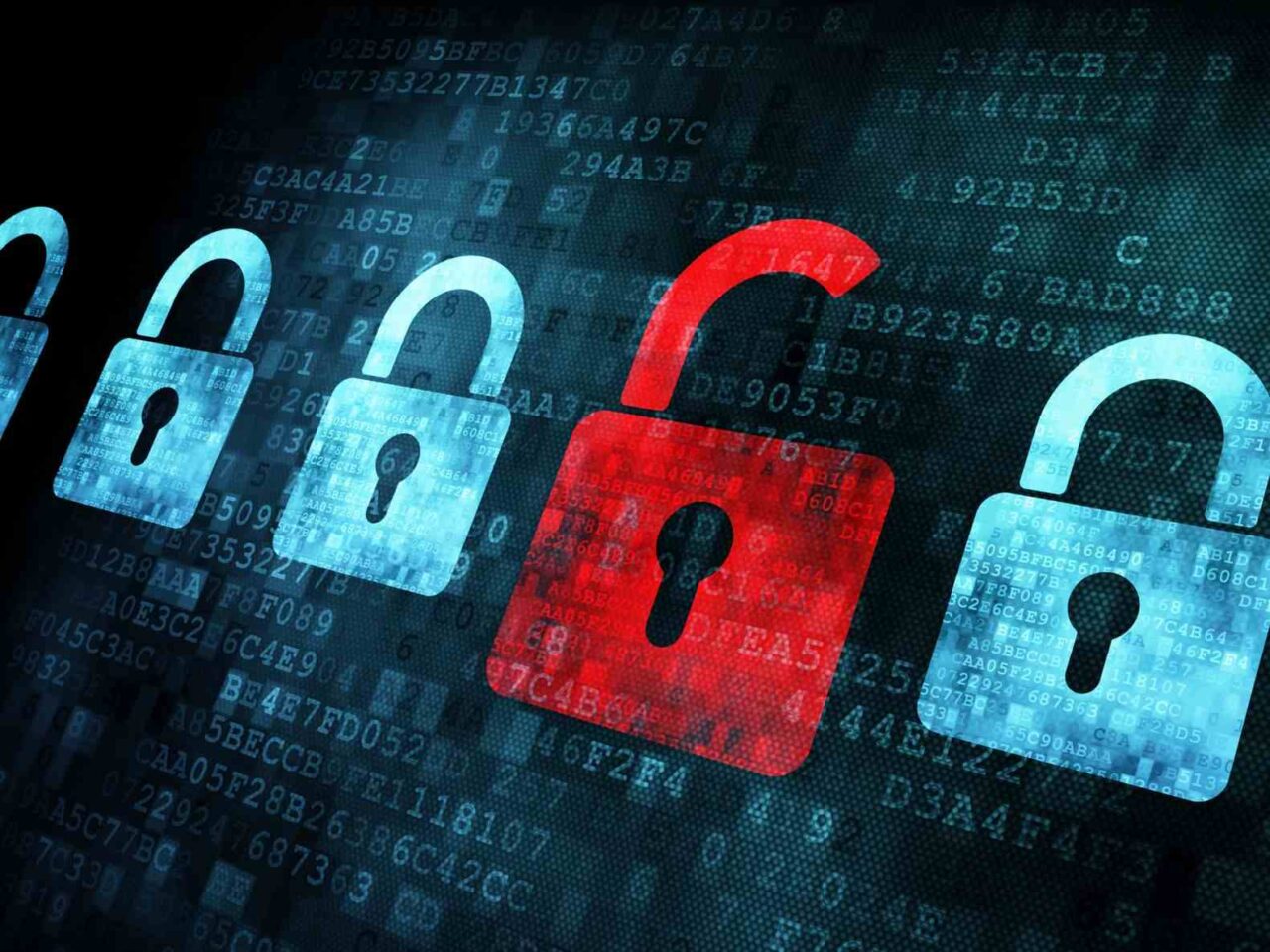 data protection and cyber