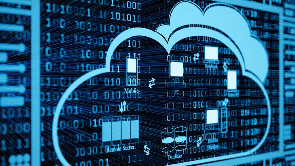 Cloud Computing3
