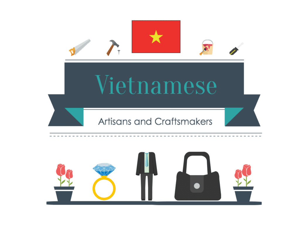 Vietnam e-commerce market growth to be led by online retail market