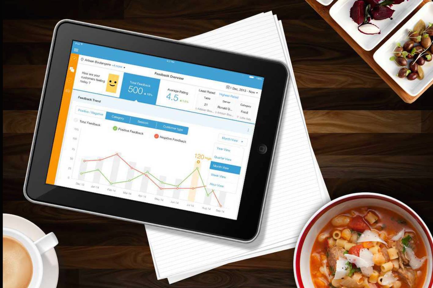Mobikon partners with BPI for Philippines foray