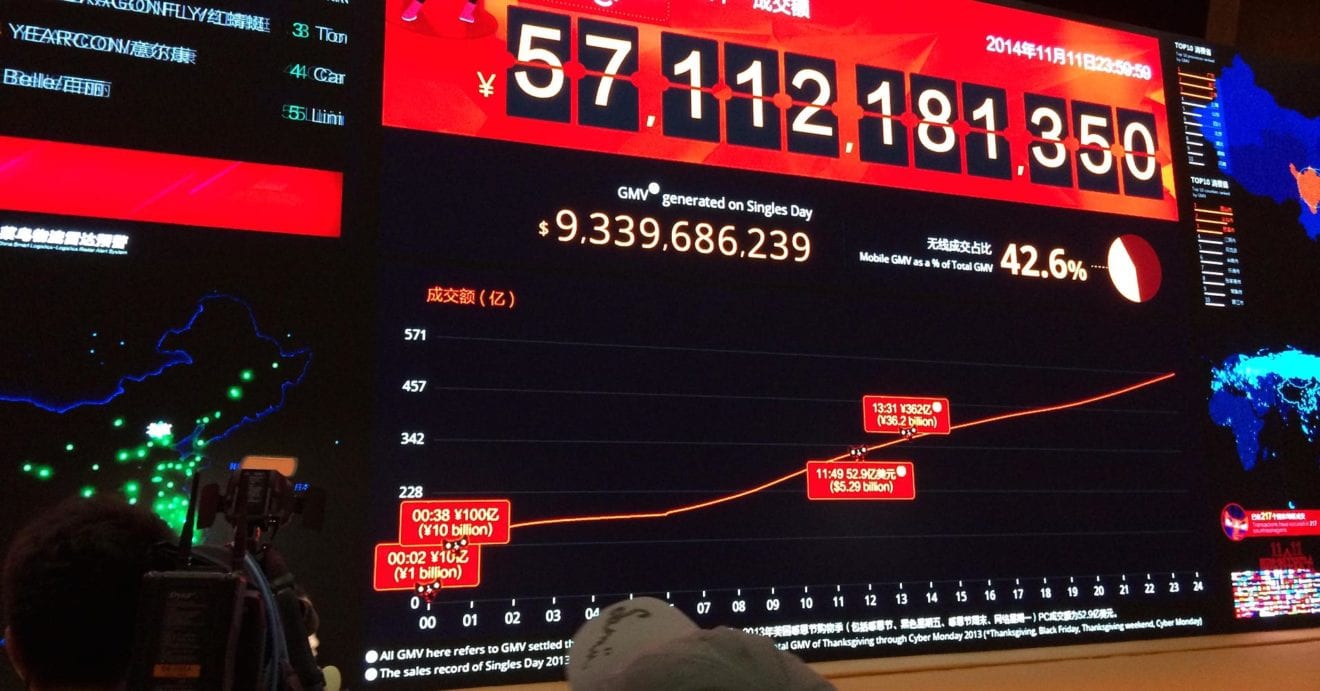 Alibaba smashes Singles’ Day records, so why did shares dip?