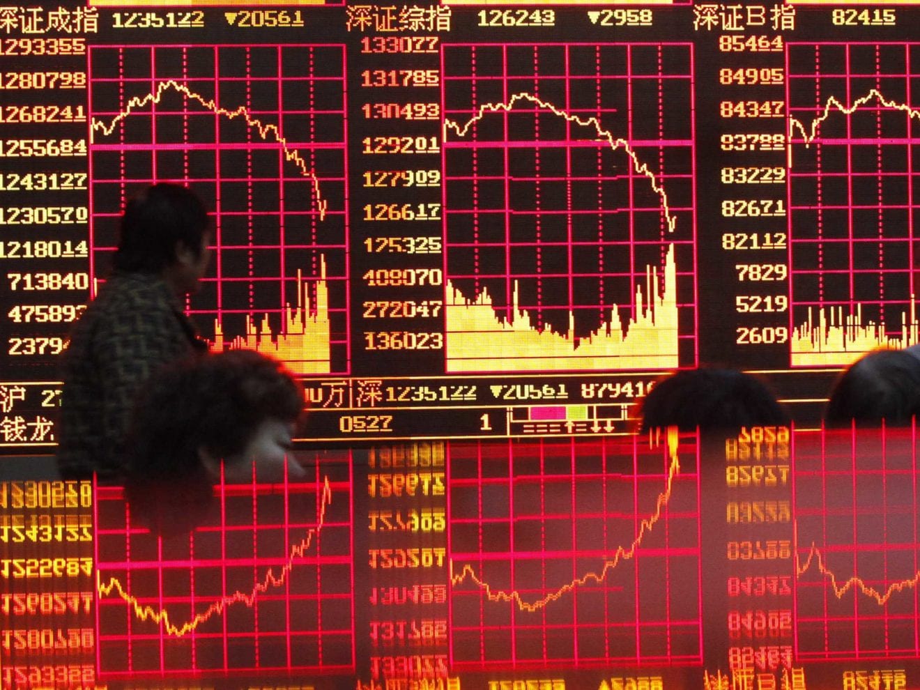 China’s stock market is a clown show