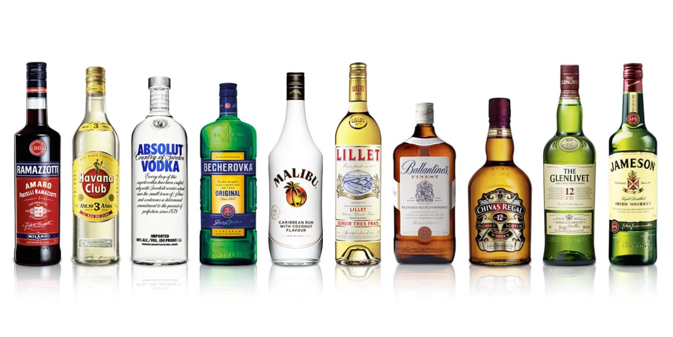 Pernod Ricard reports 3% first half organic growth