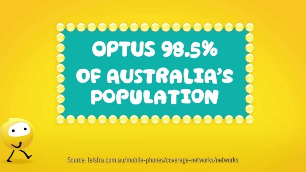 optus