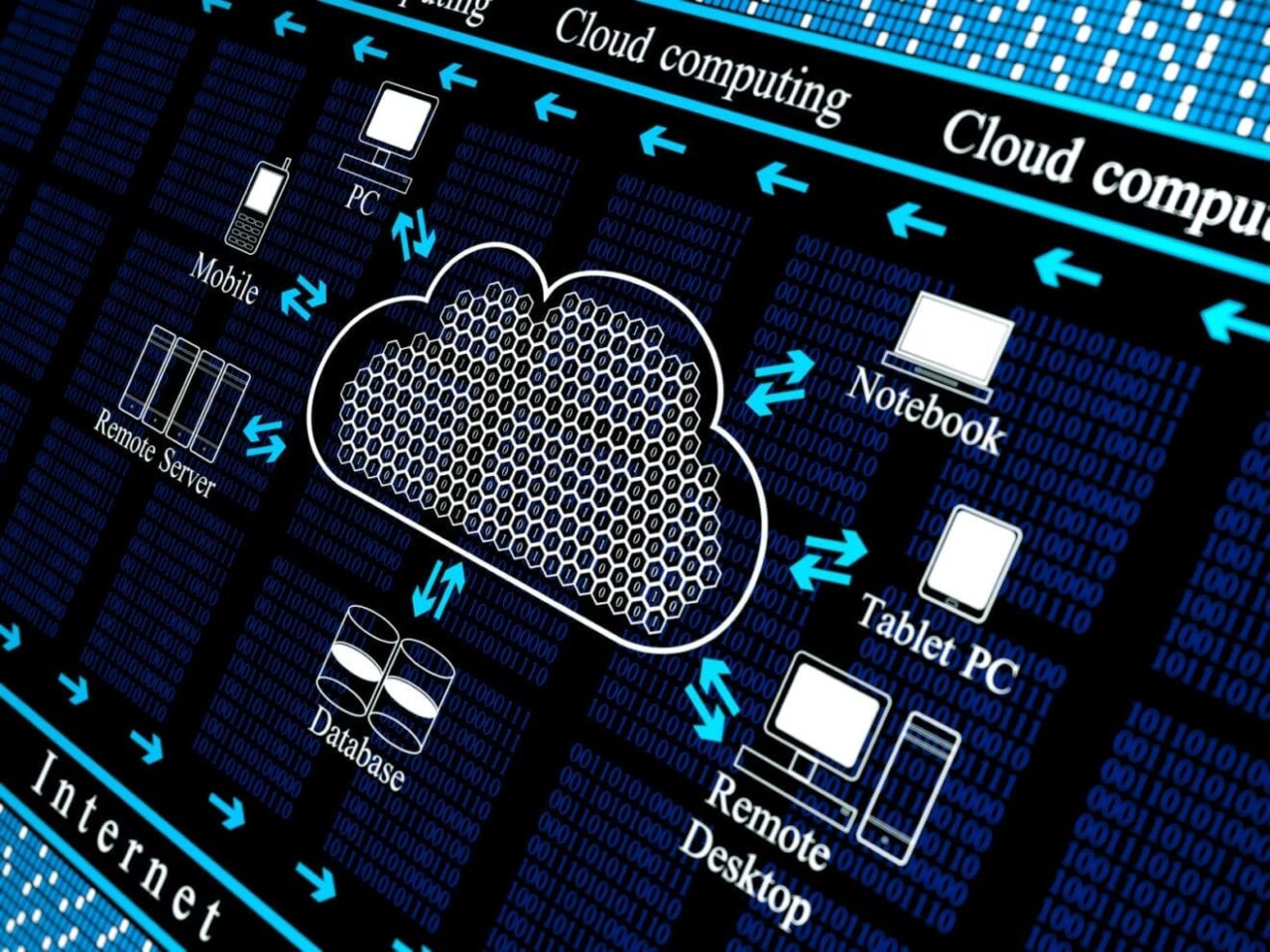 Private cloud can cut IT costs by 25%