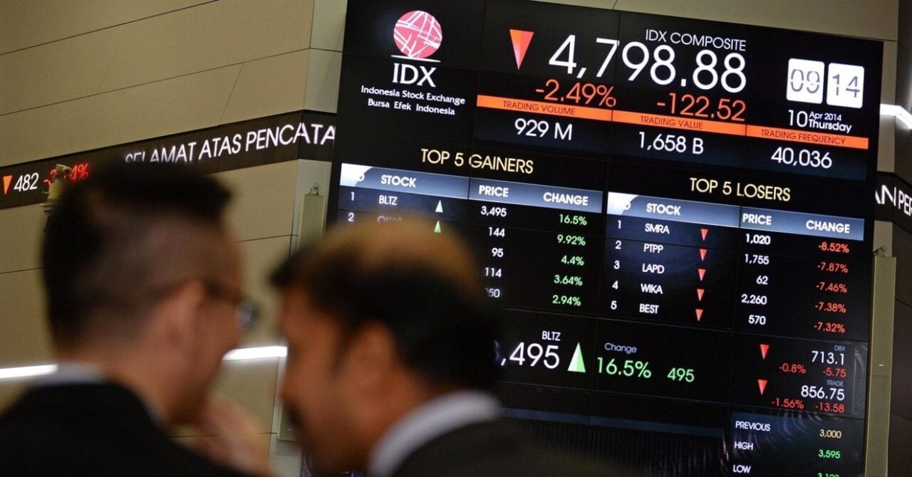 idx