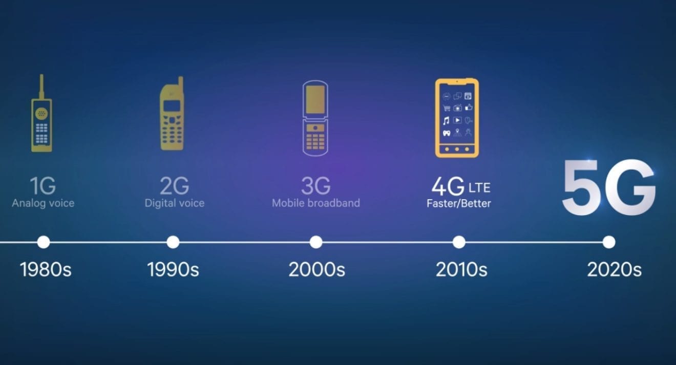 Ericsson to launch 5G New Radio in 2017