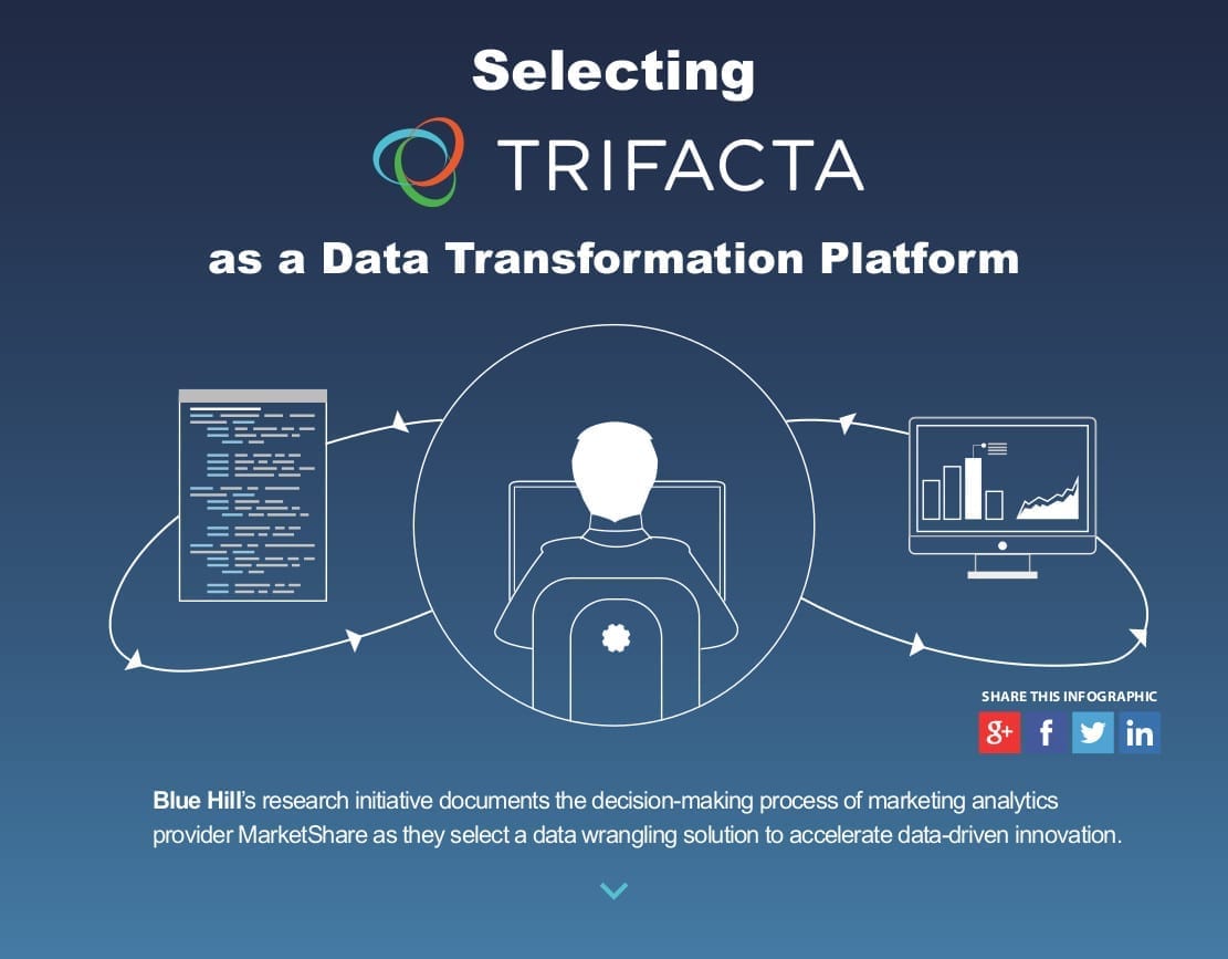 Trifacta Teaser