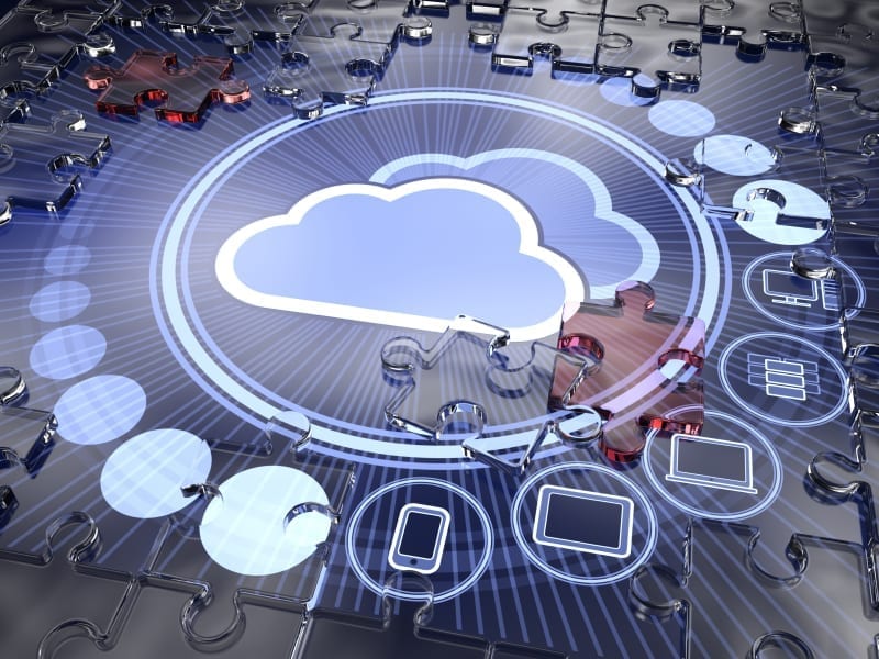 cloud analytics