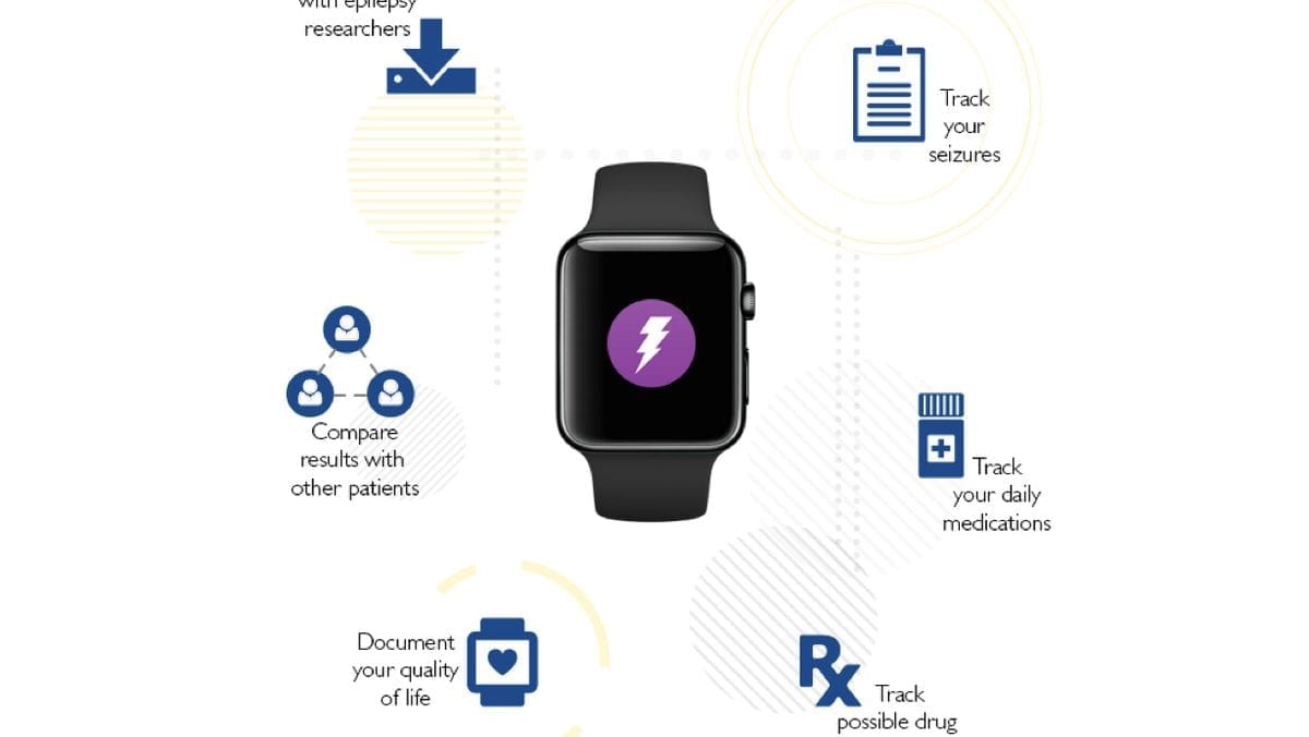 eplipsy app