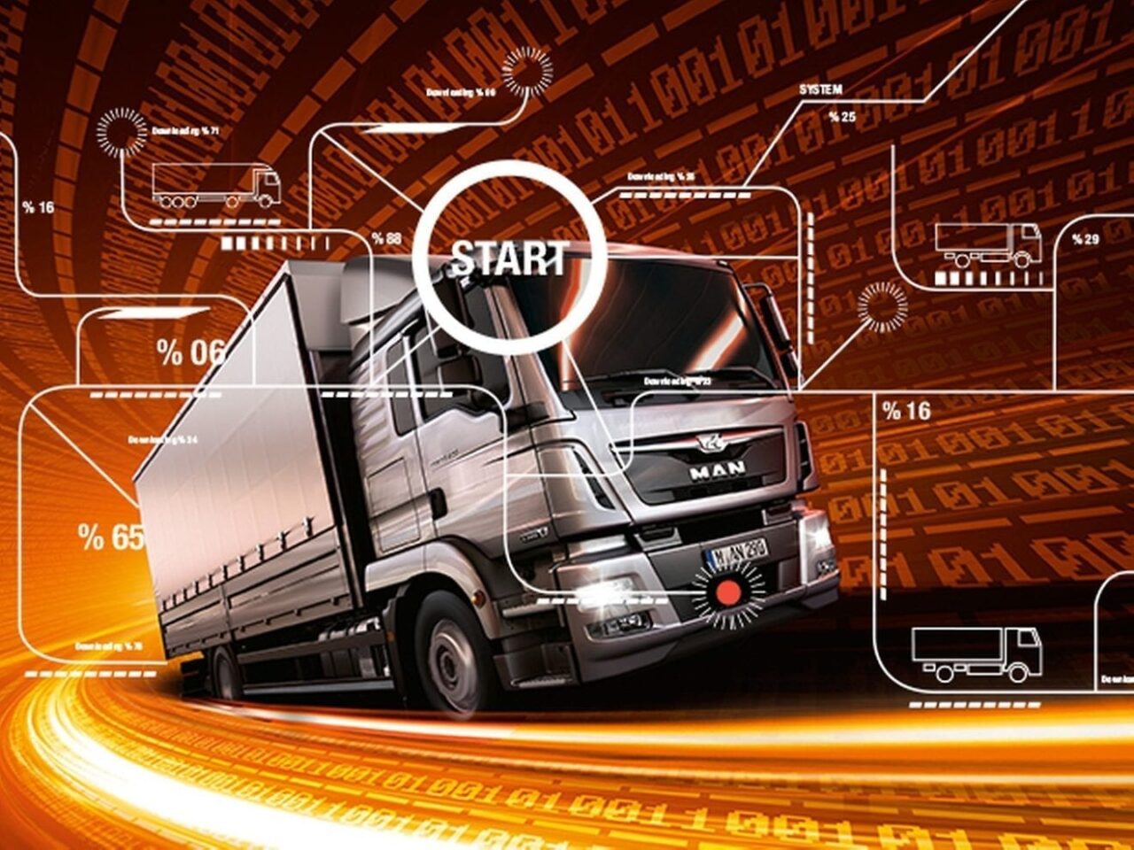 Telematics Uebersicht 01 width 1480 height 1110
