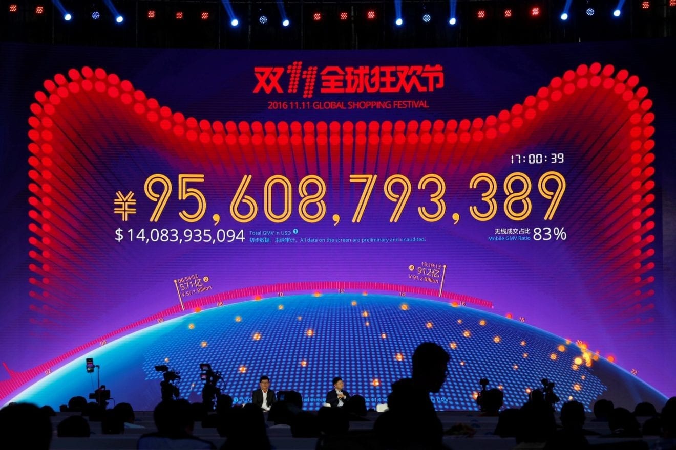 China Singles Day: a retail goldmine
