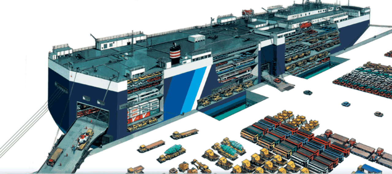 RoRo To Connect Indonesia-Philippines As Part of ASEAN Connectivity