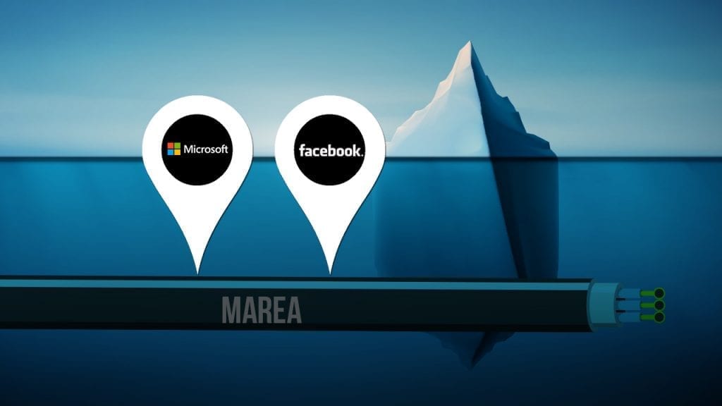 Facebook Transatlantic
