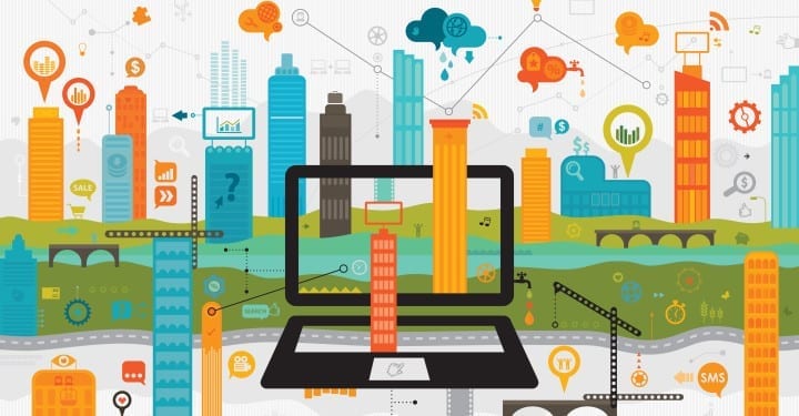 IOT City