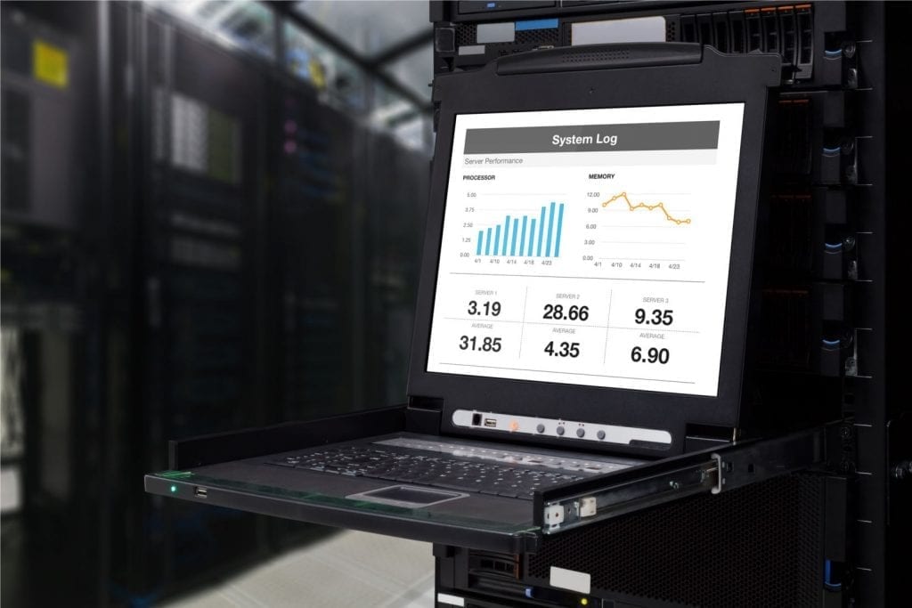Real Time Monitoring