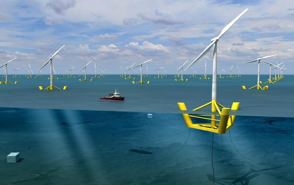 Wind projects