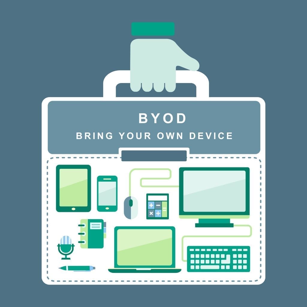 byod case