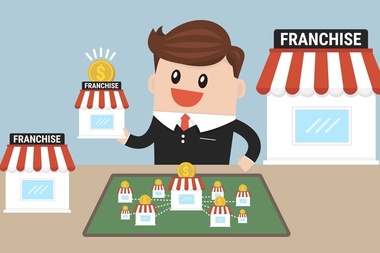 The Challenges For Global Retail Franchises in Indonesia