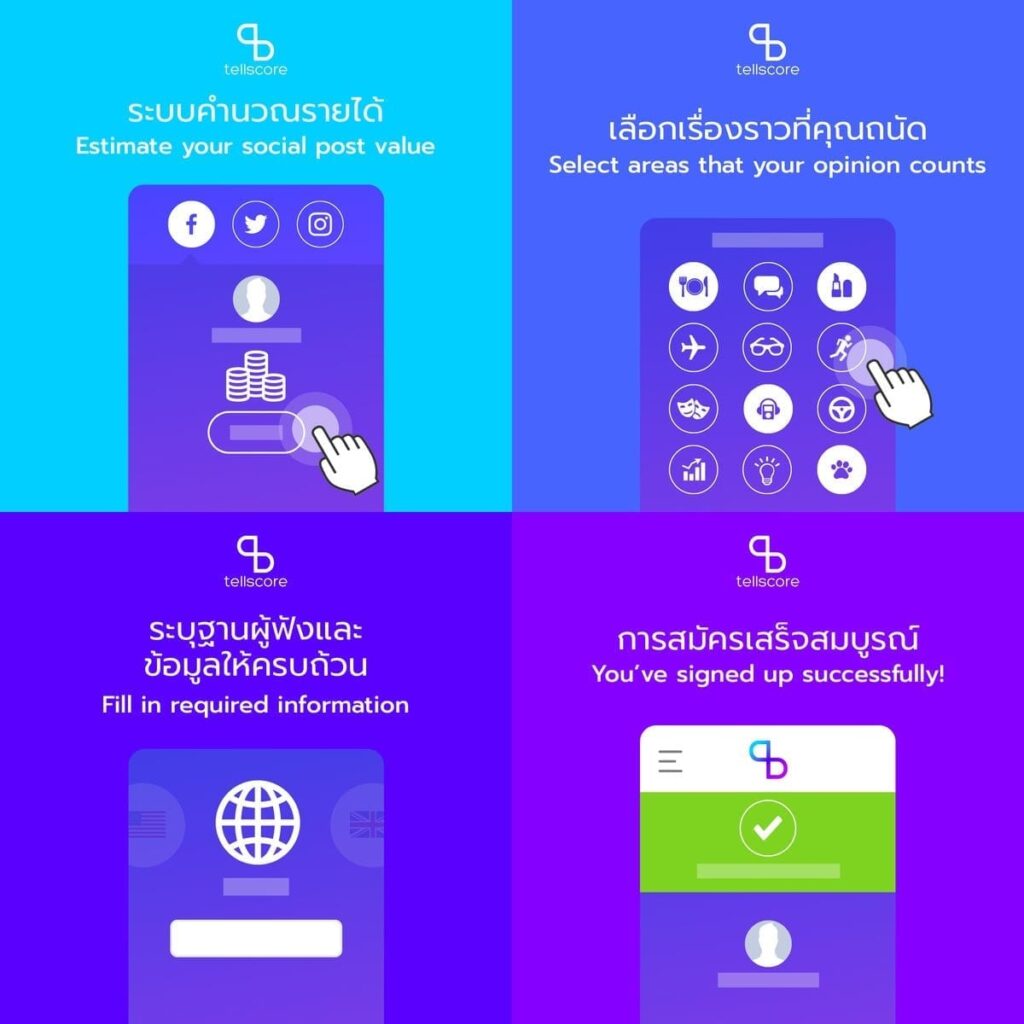Tellscore