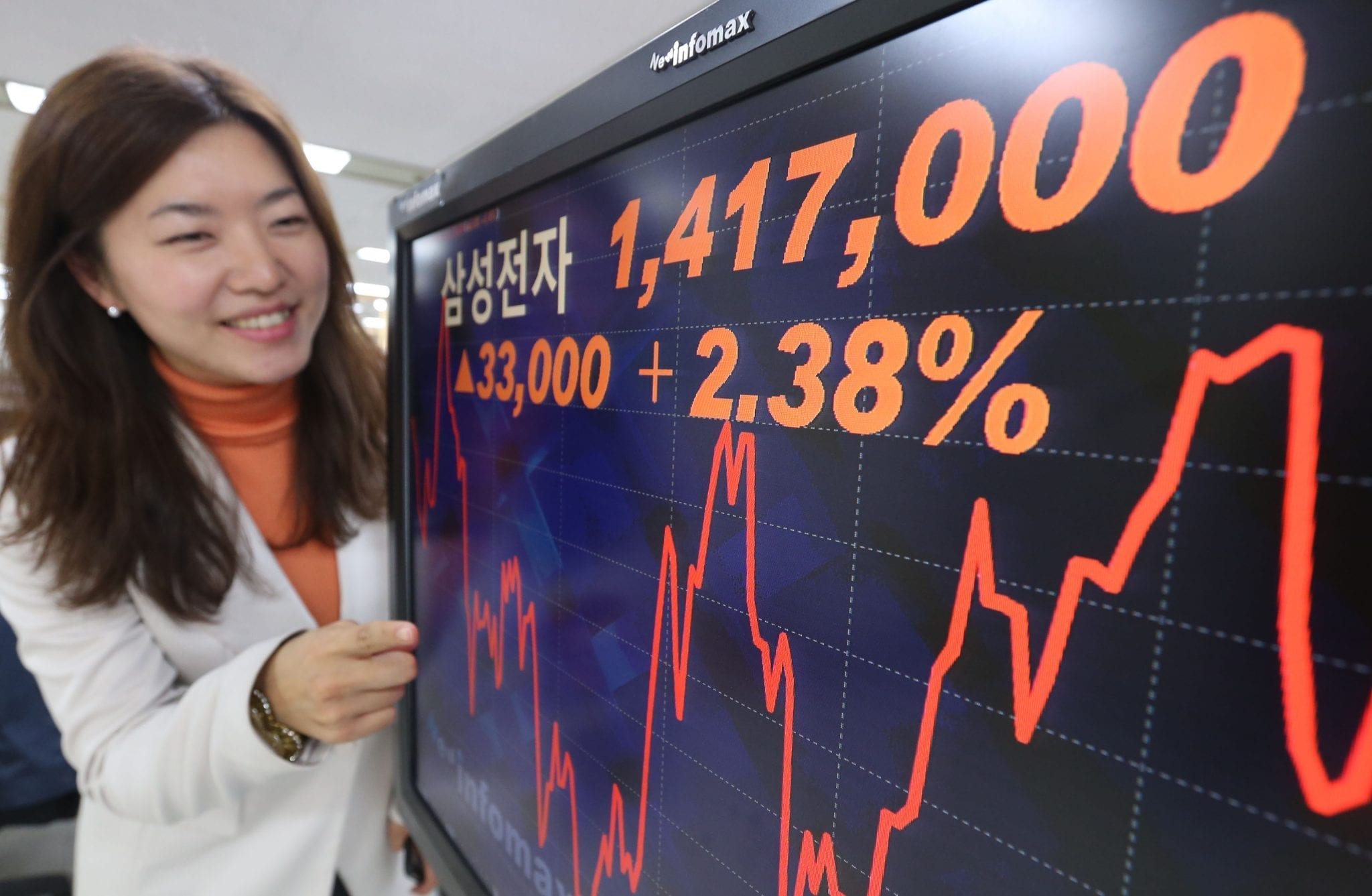 Seoul stocks inch down as retail investors sell