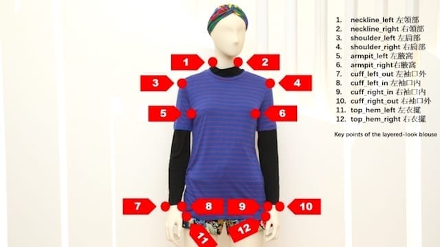 PolyU partners with Alibaba to create AI for fashion retailers