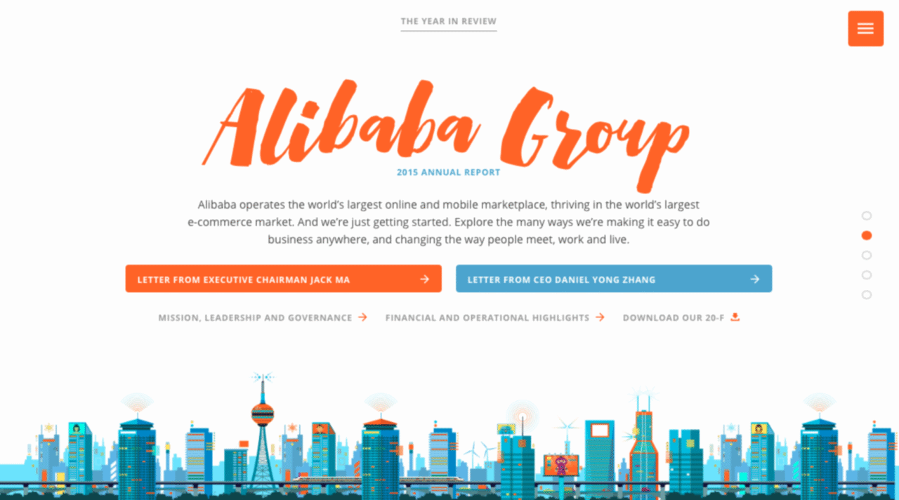 alibaba group 2015 annual report peter greenwood folio art 1