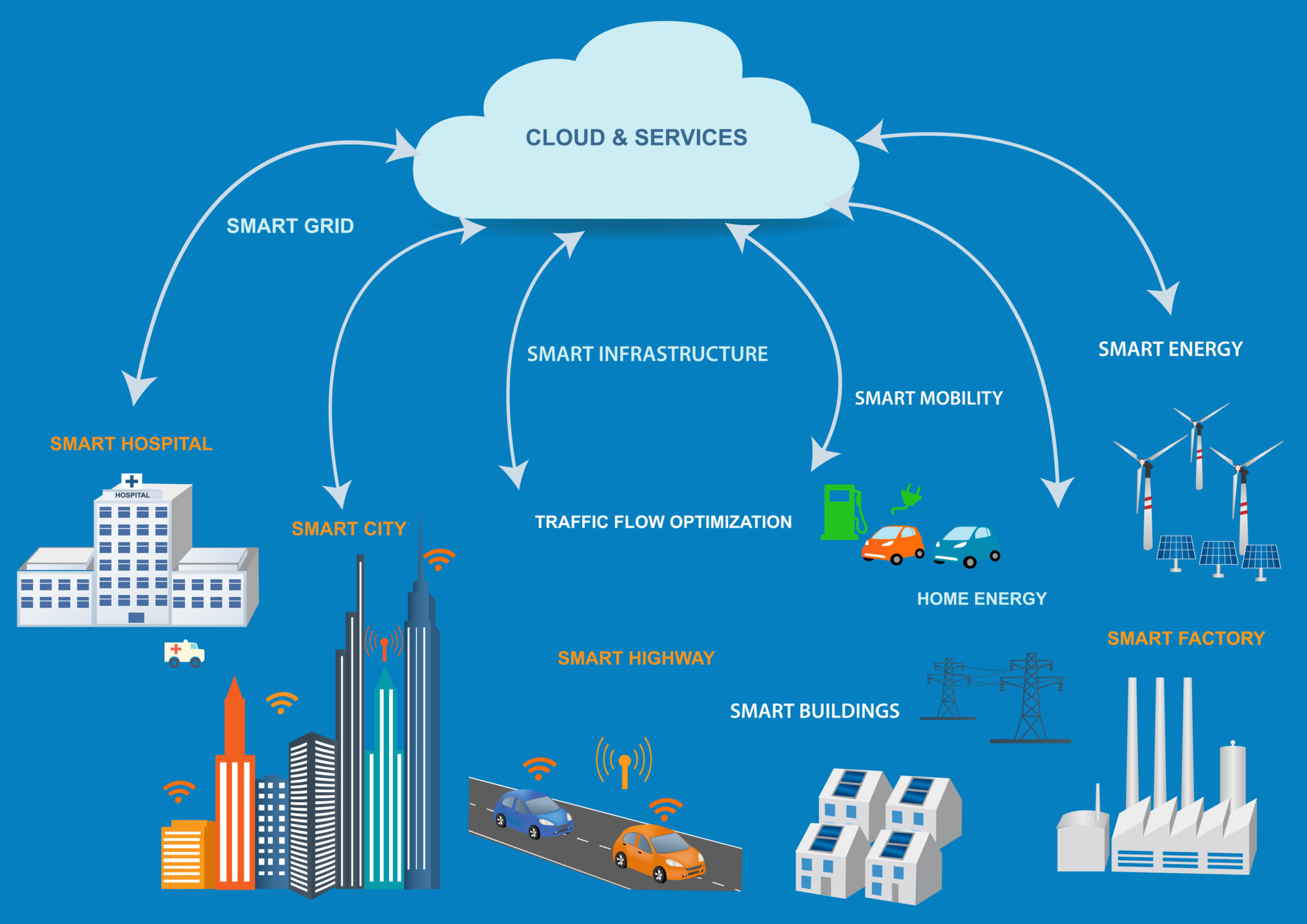 New form of Hide and Seek IoT malware discovered