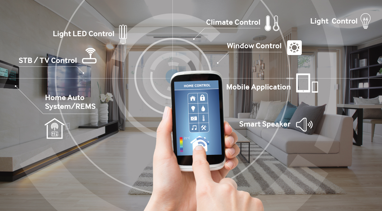 Samsung’s IoT home comes with Jedi curtains