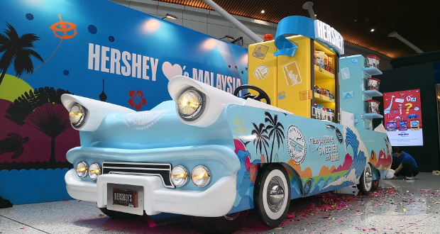 Hersheys