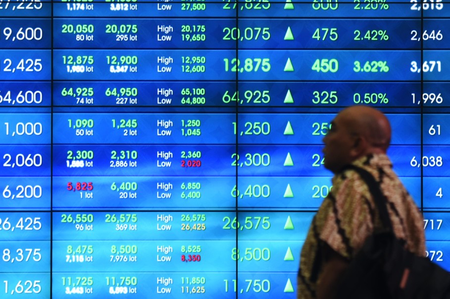 index stock trade indonesia ihsg