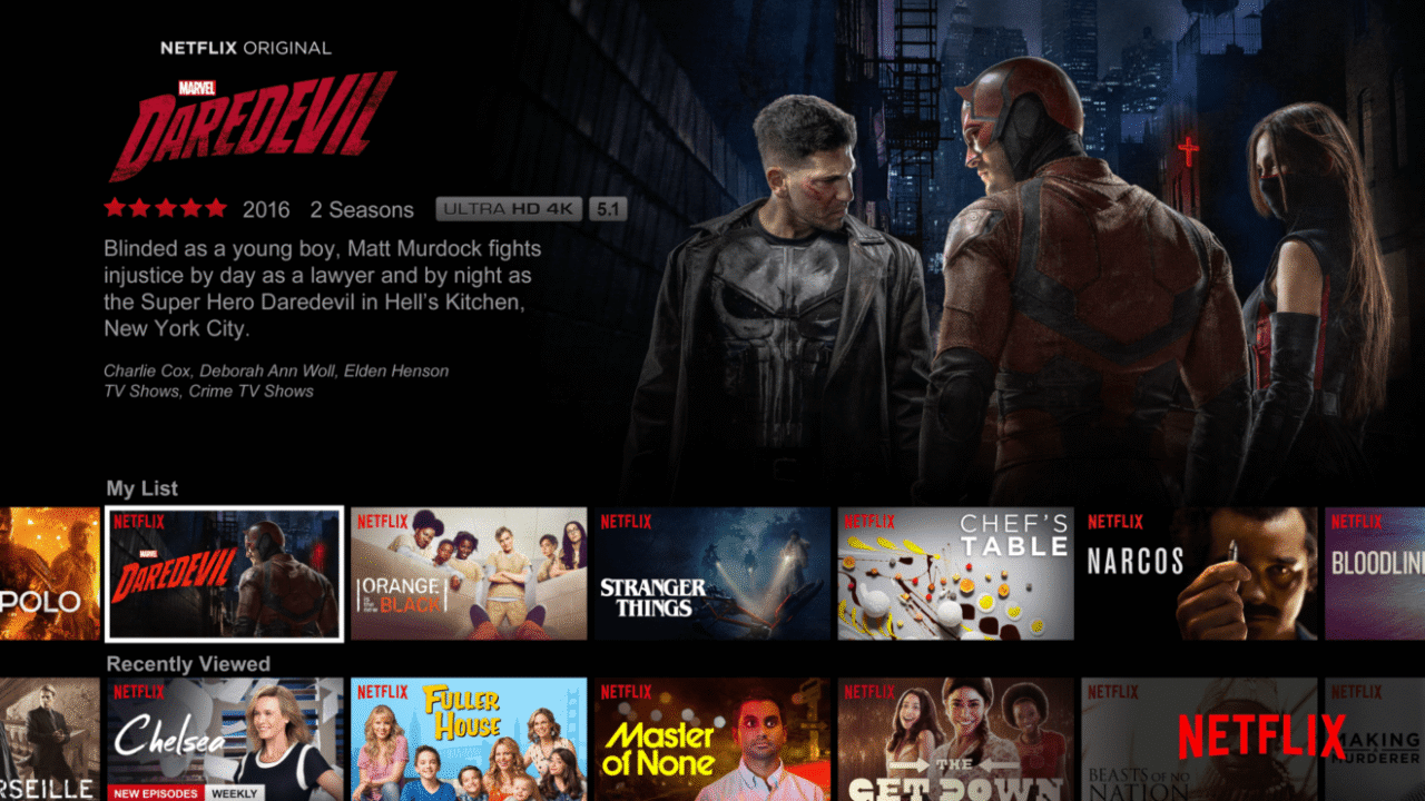 Netflix Redesign