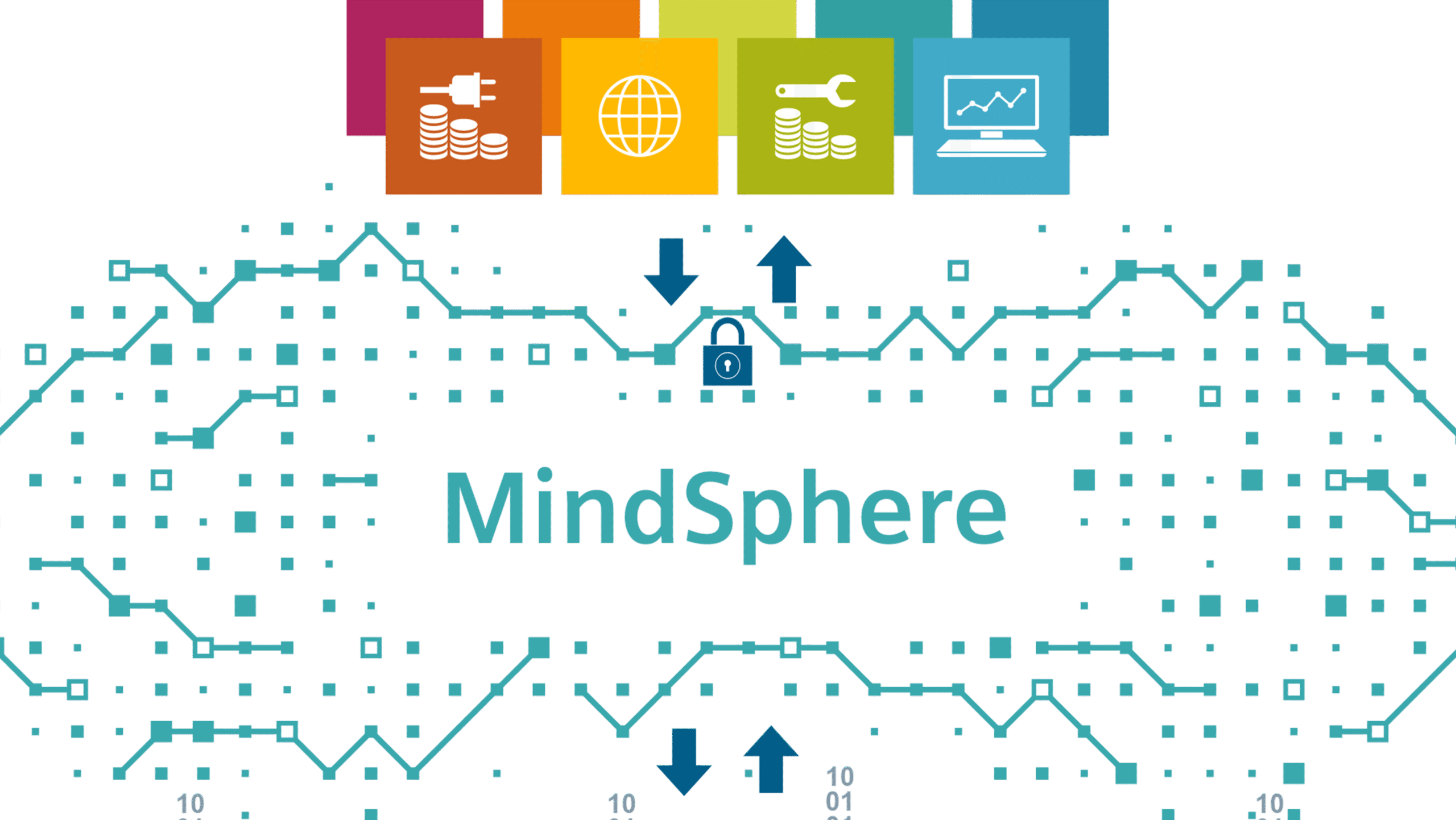 Siemens MindSphere Offers Cloud-Based Motorcycle Analytics