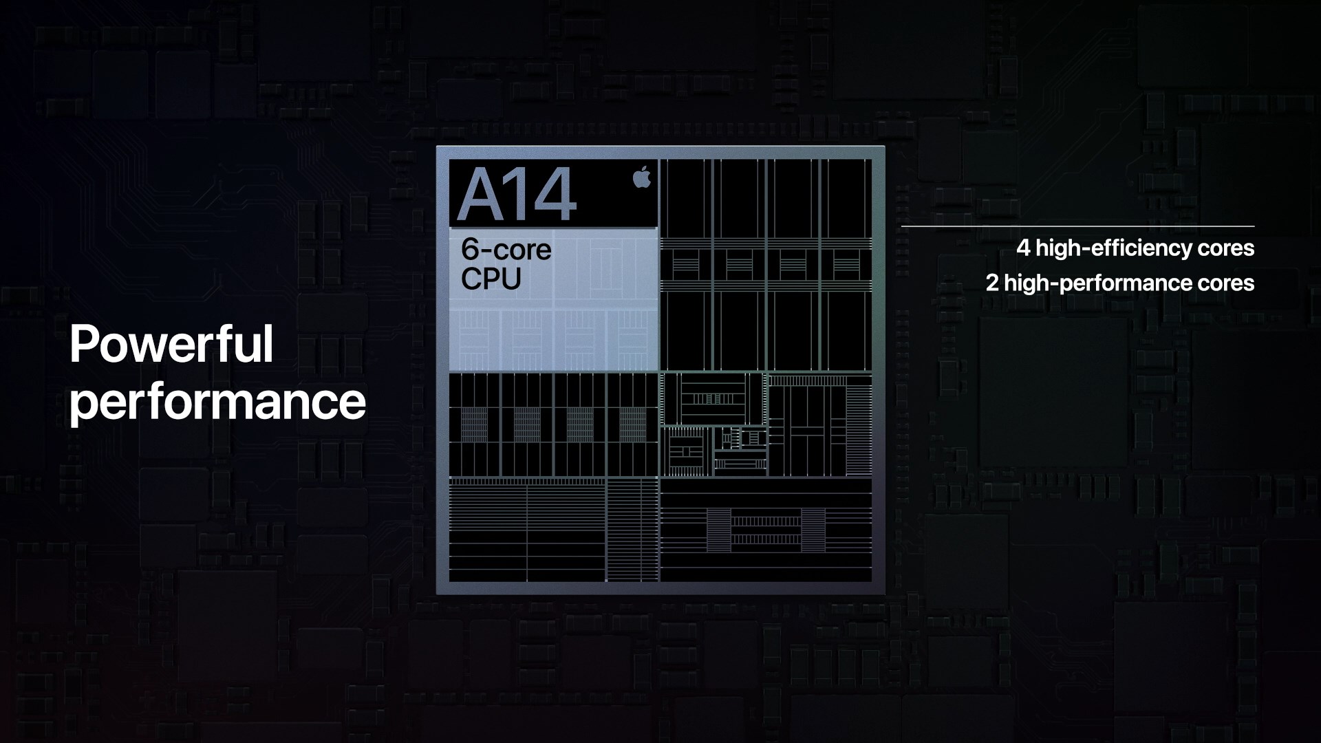Apple ties up much of TSMC’s 5nm chip production for next year