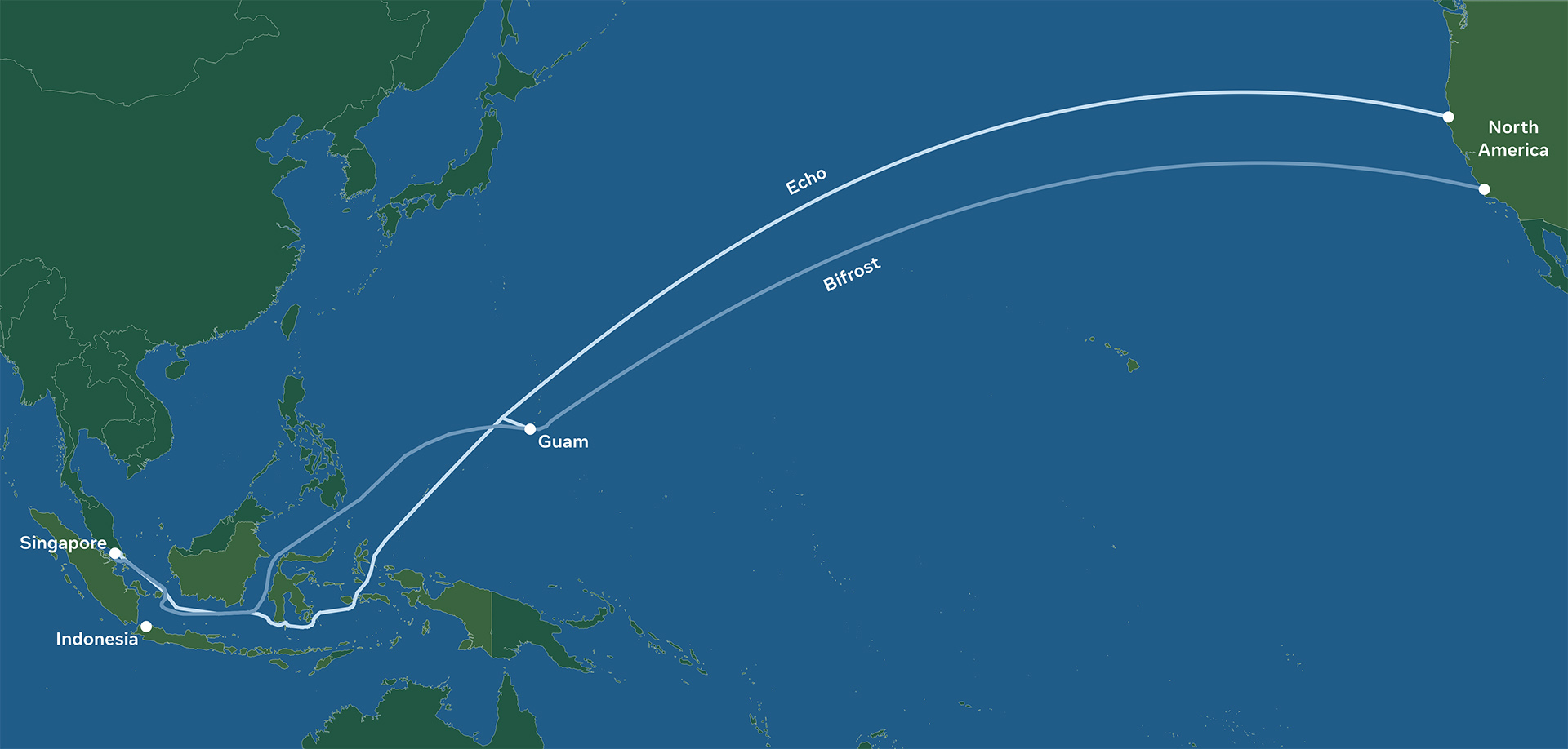 Facebook’s First transpacific subsea cable Echo and Bifrost