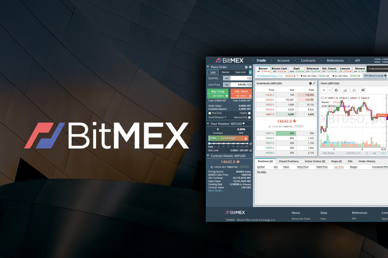 bitmex review 1