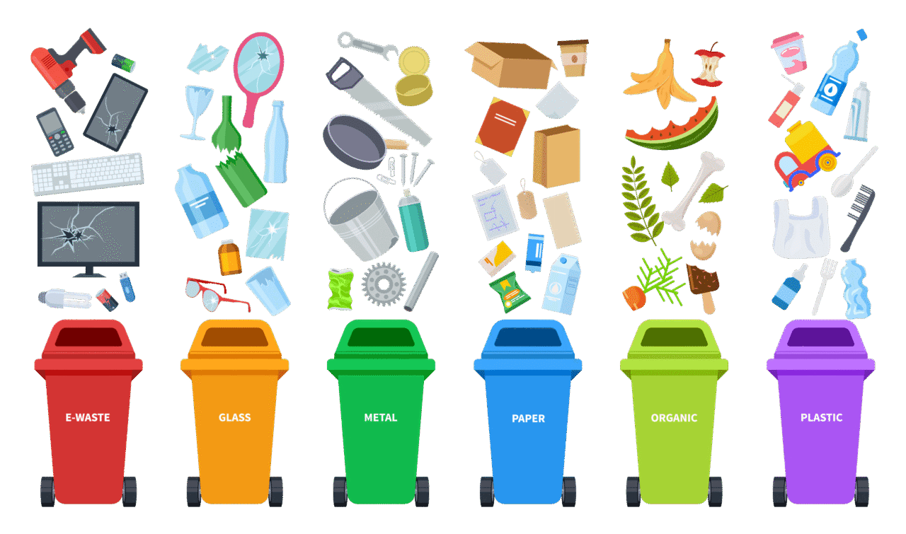 Recycling Graphic