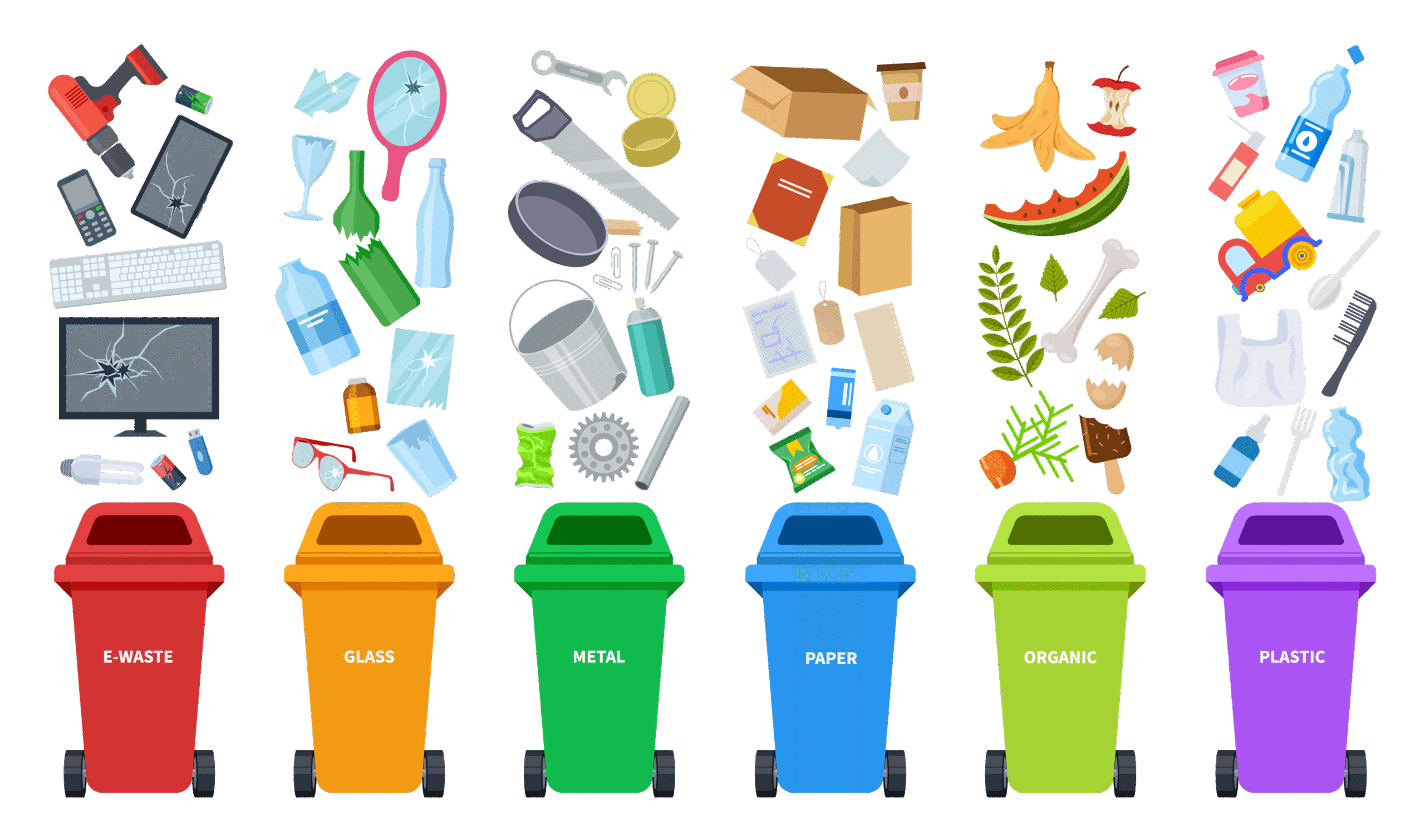 Victoria makes $3m joint investment in soft plastics recycling