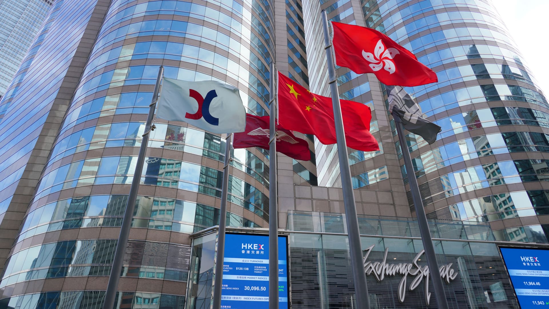 Hong Kong Narrows Gap on London and New York in Global Financial Index
