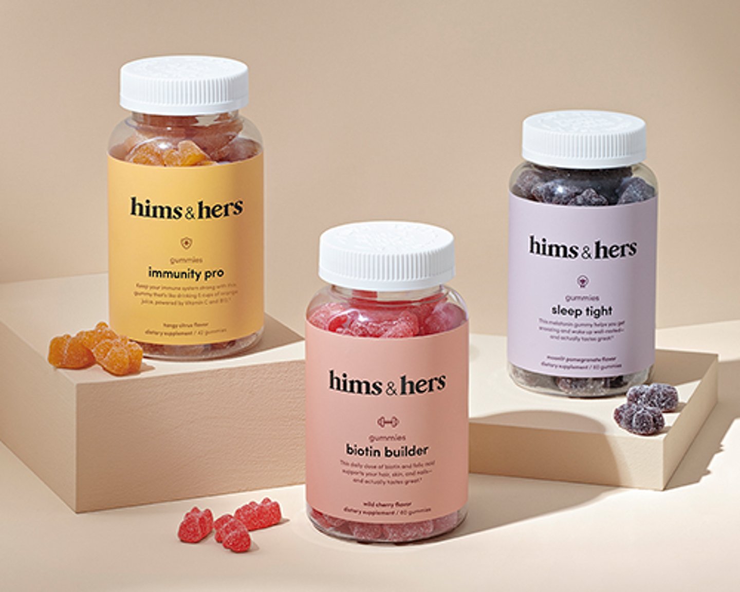Hims Enters Australia with Pilot Rebrand in $1 Billion Global Push
