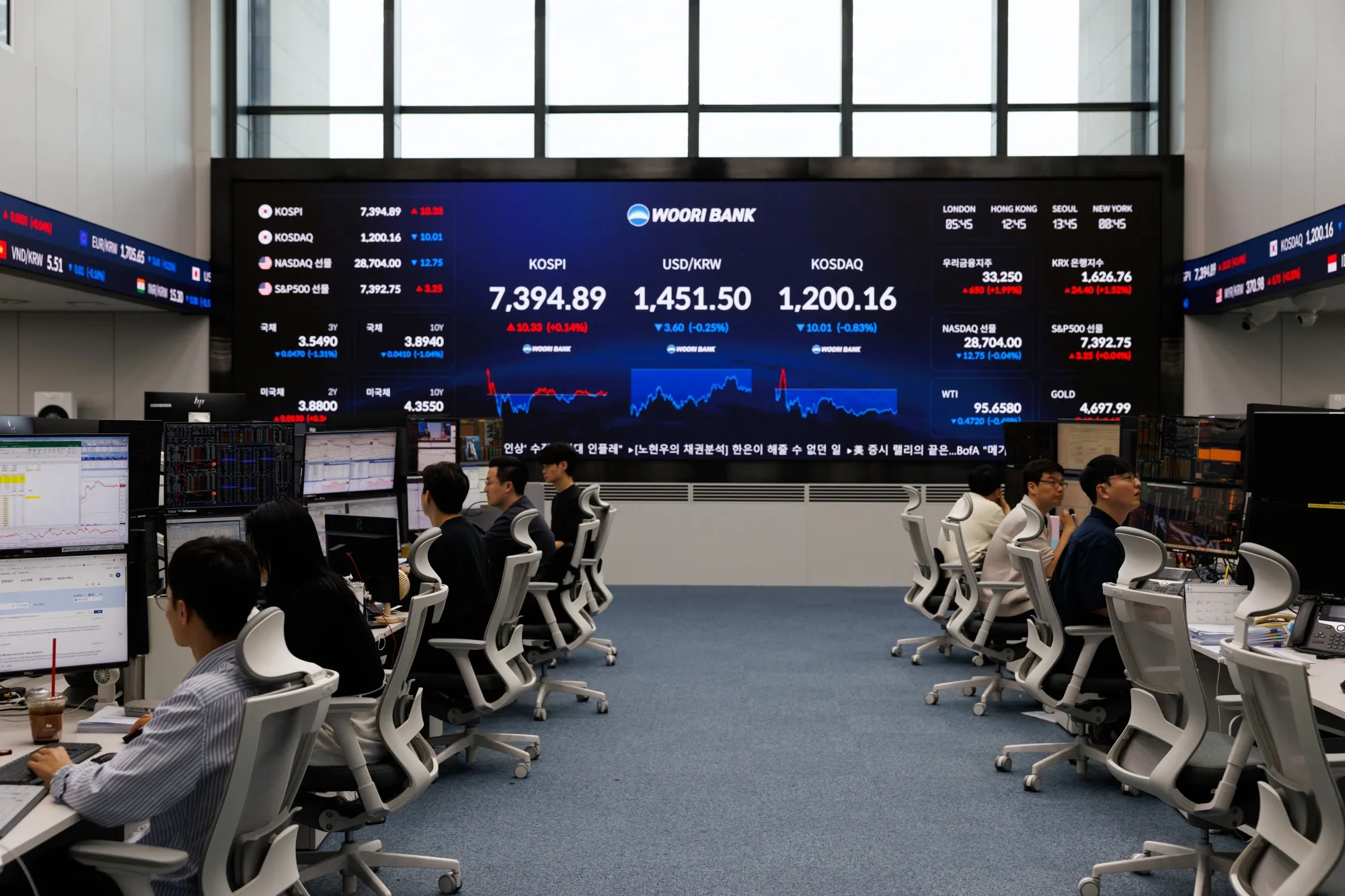 South Korean Retail Traders Amass Billions in US Used ETF’s